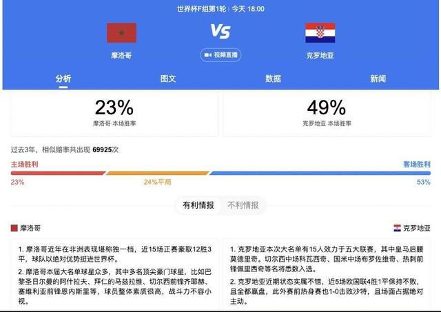 由学冠影业、唐德影视、新影联影业、祥云文化、俪金投资公司诚意出品